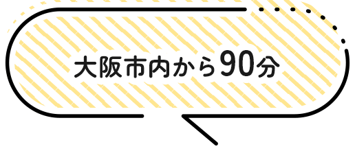 大阪市内から90分